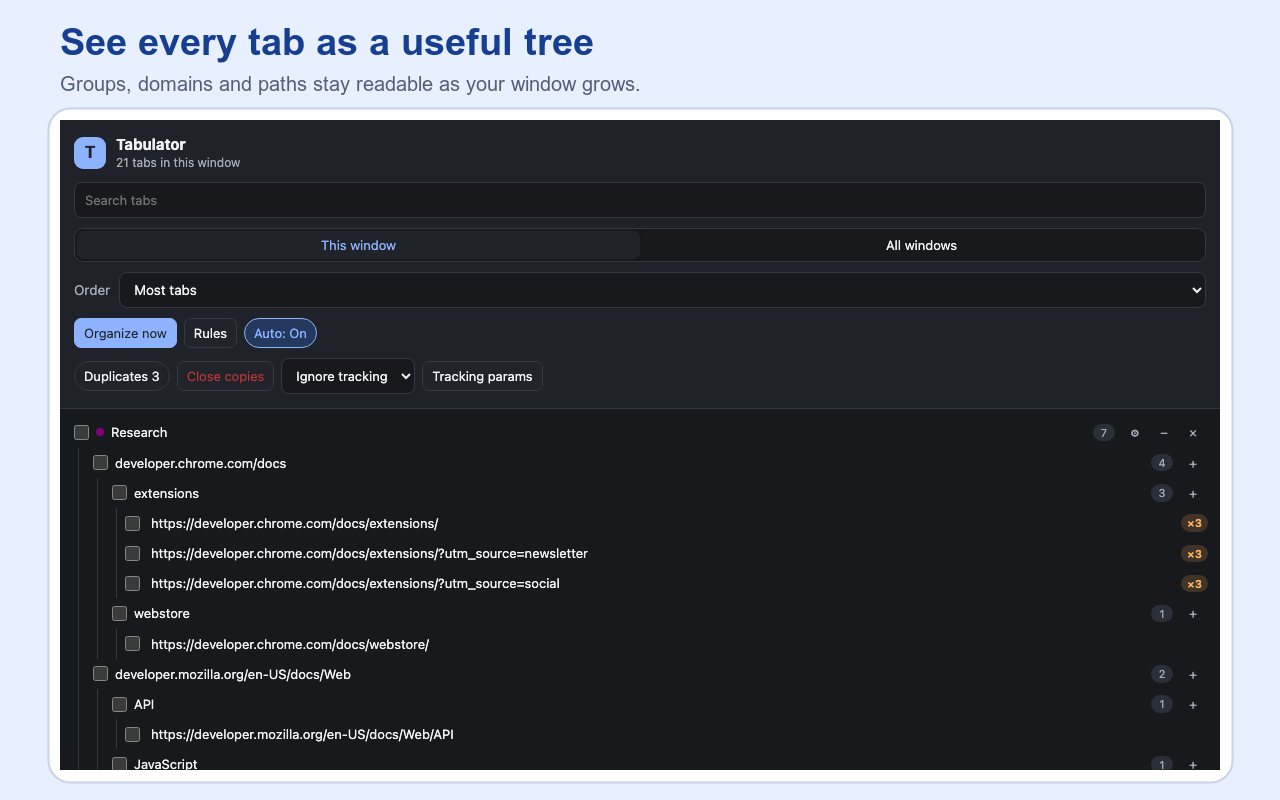 Tabulator showing open browser tabs arranged into nested groups, domains and paths